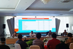 Tahun 2025, Polda Bengkulu dan Jajaran Tangani 5.662 Perkara