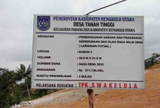 Baru Selesai Dibangun, Proyek Desa Tanah Tinggi Dikeluhkan Warga