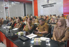 Capaian Pelaksanaan Kerja Sama Daerah Pemkab BU sejak 2022 Hingga 2025 Dievaluasi