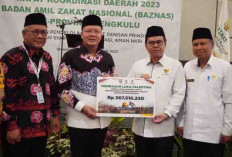 Pemprov Bengkulu Dorong Optimalisasi Zakat