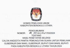 KPU Bengkulu Utara Tetapkan Calon PPS Pilkada 2024