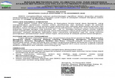 BMKG Imbau Warga Bengkulu Waspada Cuaca Ekstrem 11–18 Desember 2025