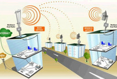 Tiga Perusahaan Lolos Seleksi Pengguna Pita Frekuensi 1,4 GHz untuk Broadband Wireless Access 2025