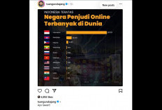 Ulama Sekaligus Politisi Ini, Singgung Indonesia yang Negara Pancasila dan Muslim Terbesar Tapi Sarang Judol 