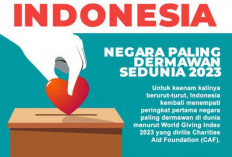 Waw!! Ternyata Indonesia Merupakan Negara Paling Dermawan se-Dunia