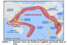 Fakta Megathrust, Indonesia pada Jalur 452 Gunung Berapi