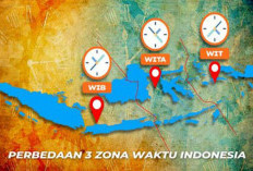 Berapa Waktu UTC Saat Ini? Pahami Konversi ke WIB dan Waktu Indonesia