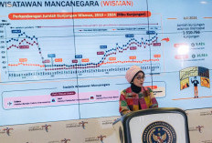 Peningkatan Kunjungan Wisman Jadi Sinyal Positif Pariwisata Indonesia