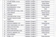 Pleno Penetapan, PPP Duduki Kursi Ketua DPRD Benteng