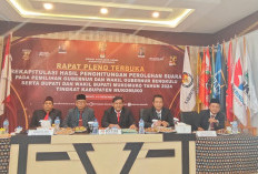 KPU Mukomuko Gelar Rapat Pleno Rekapitulasi Suara Pilkada 2024